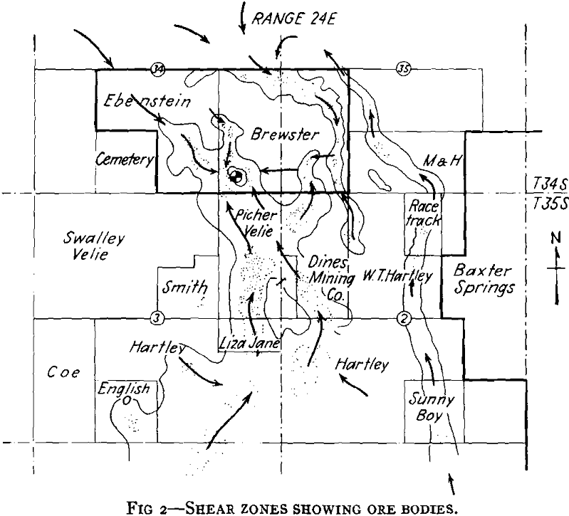 acid mine-water drainage shear zones