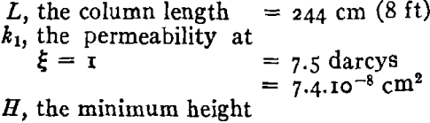 Gravity Drainage Theory - 911Metallurgist