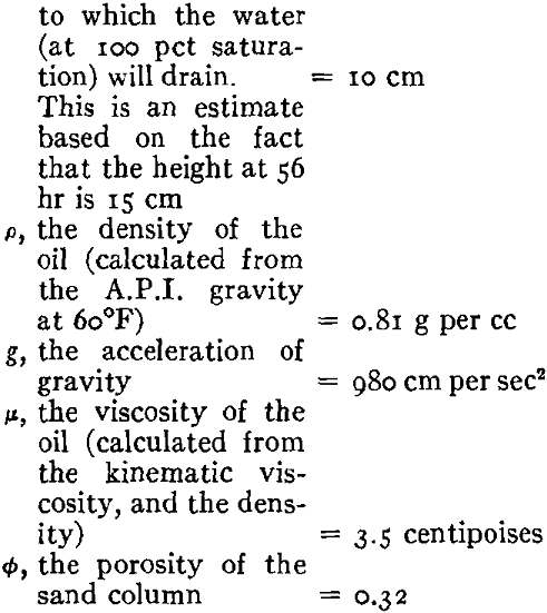 Gravity Drainage Theory - 911Metallurgist