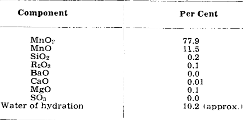 manganese oxide component