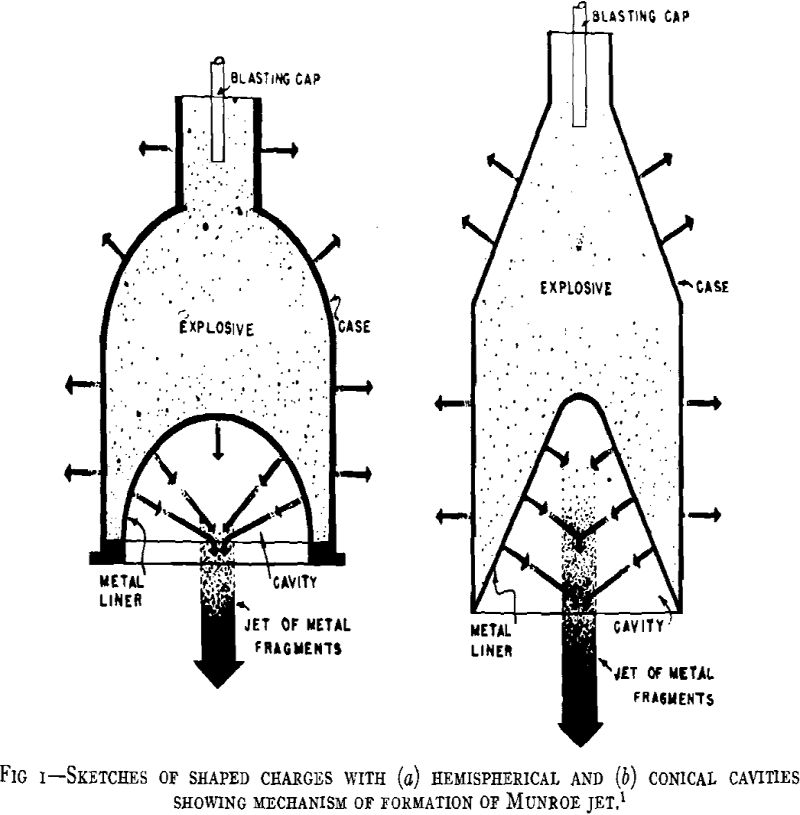 metal cavity liners sketches