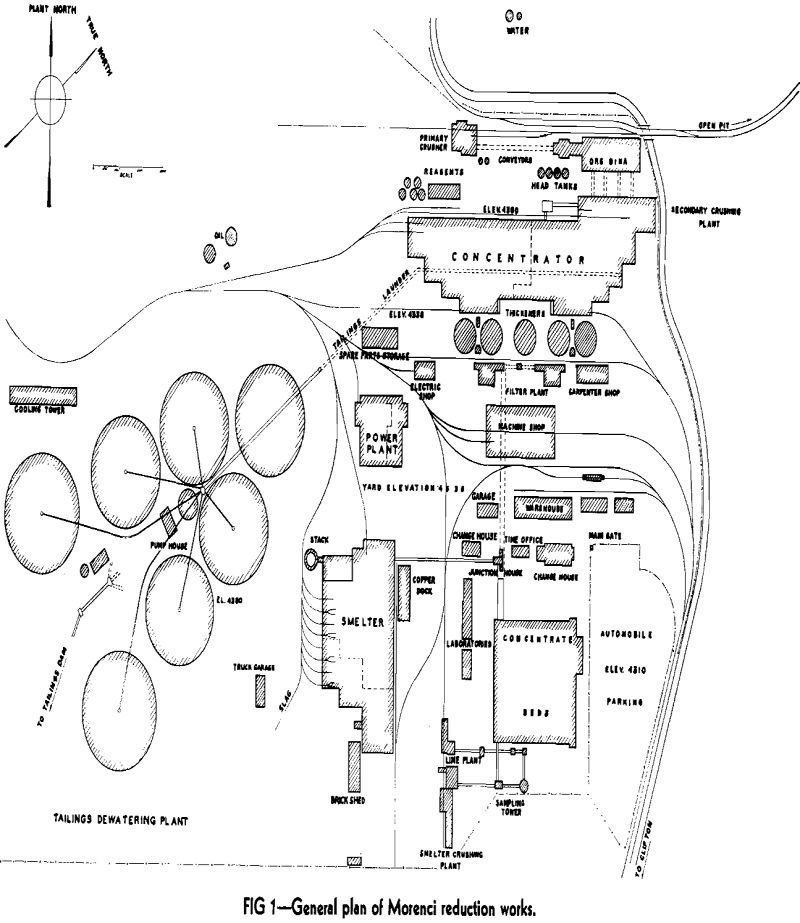 morenci smelter general plan