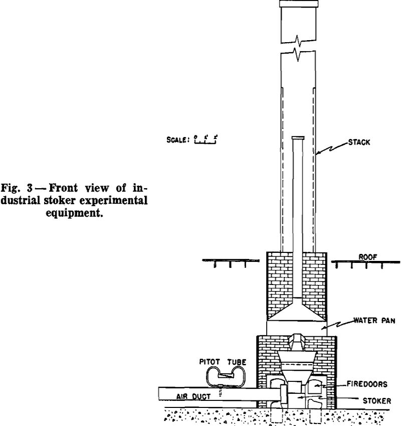 single retort experimental equipment