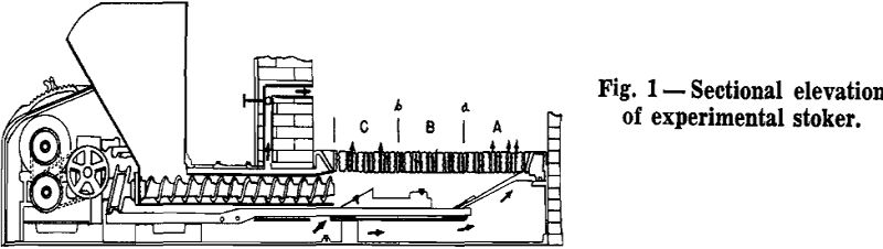 single retort sectional elevation