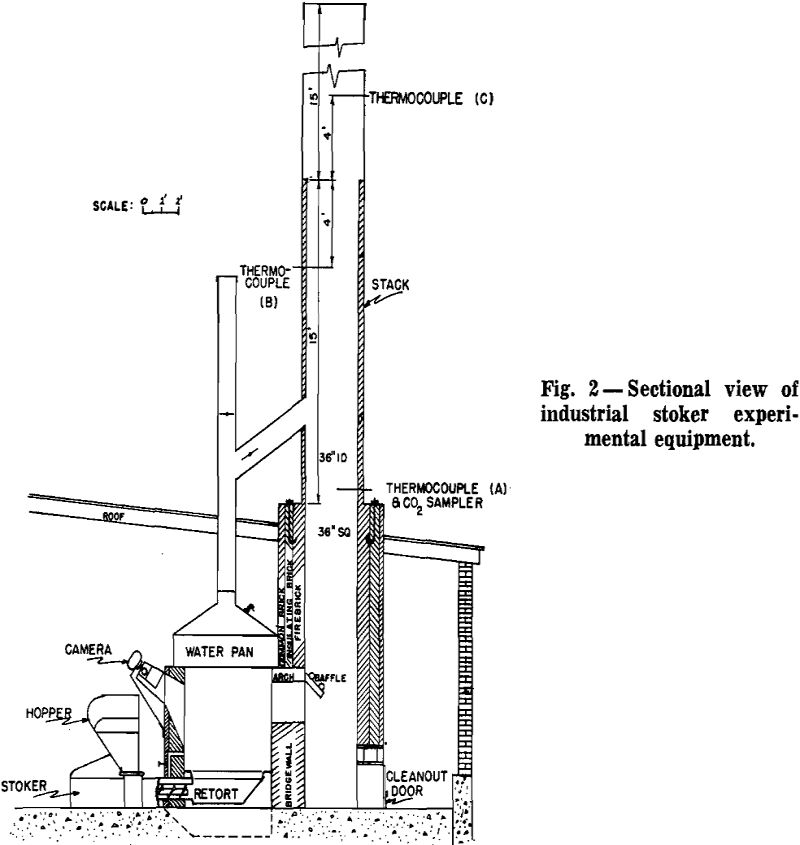 single retort sectional view