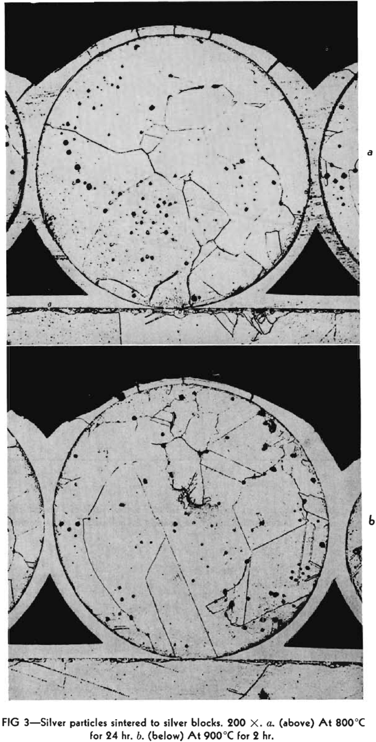 sintering silver particles