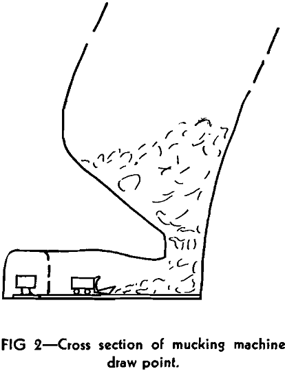 sublevel stoping cross section