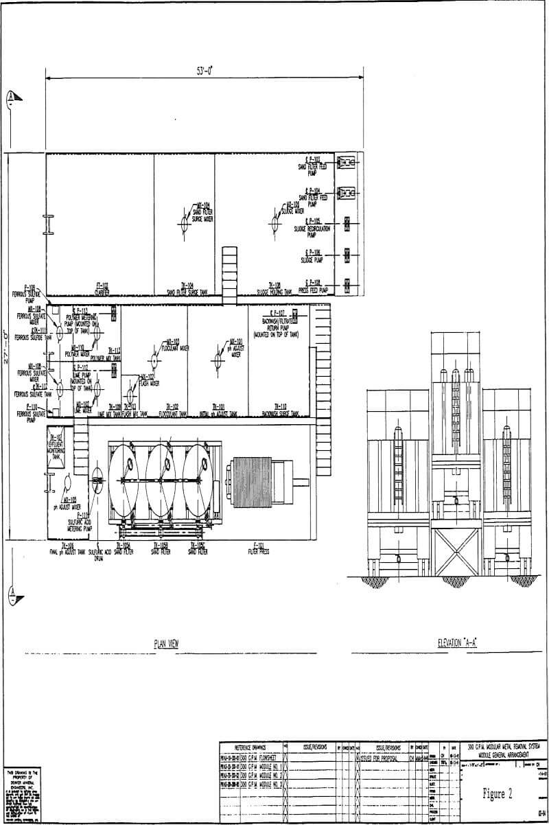 Waste Water Treatment of Leach Waters - 911Metallurgist