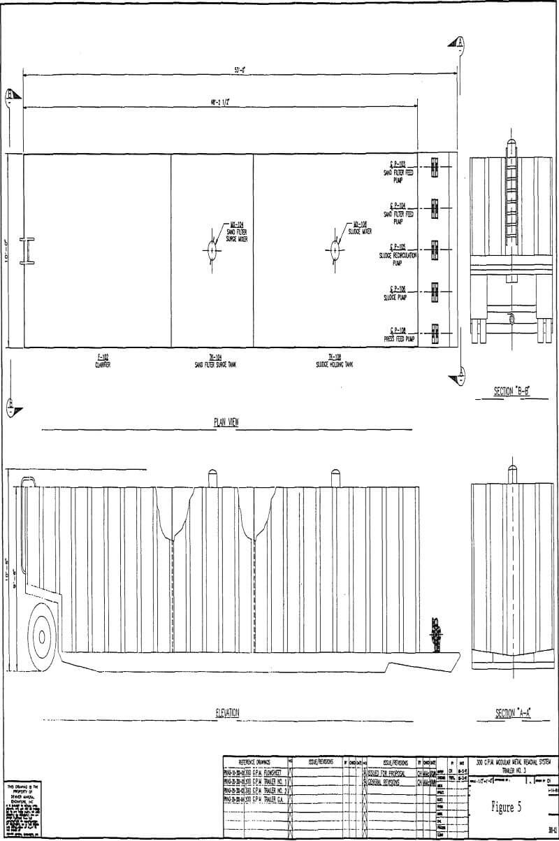 Waste Water Treatment of Leach Waters - 911Metallurgist