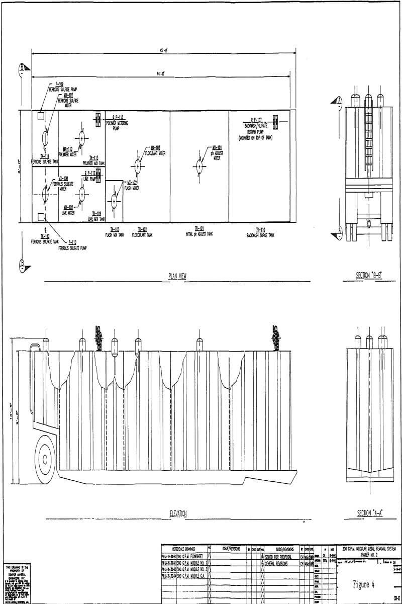 Waste Water Treatment of Leach Waters - 911Metallurgist