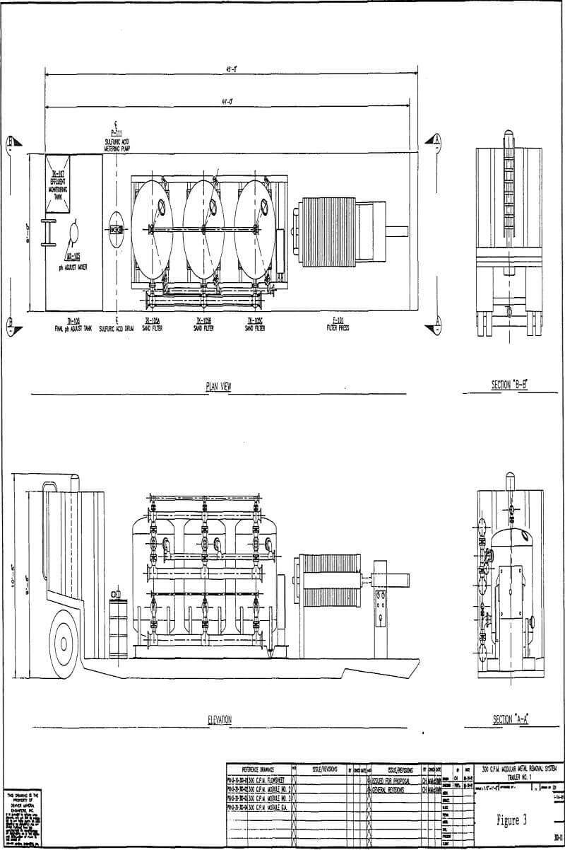 Waste Water Treatment of Leach Waters - 911Metallurgist