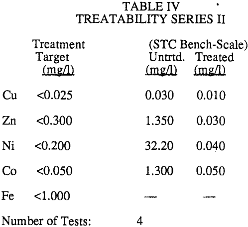 Waste Water Treatment of Leach Waters - 911Metallurgist