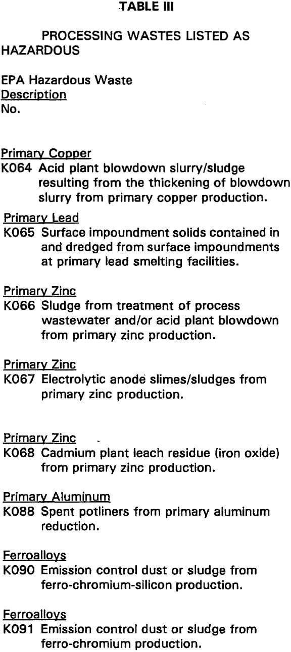 Zeolites to Remove Heavy Metals from Water - 911Metallurgist