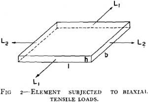 Plastic Flow Element