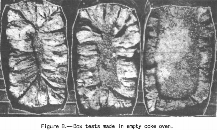 Coke Making Box Tests