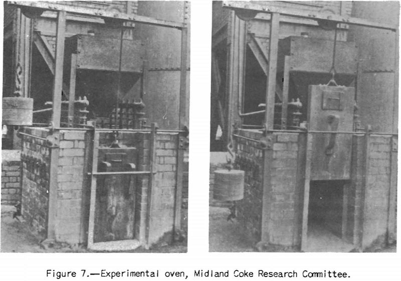 Coke Making Experimental Oven