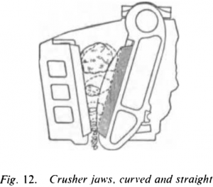 Jaw Crushers 2