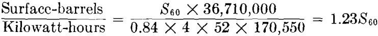 Pulverizer Efficiency Equation