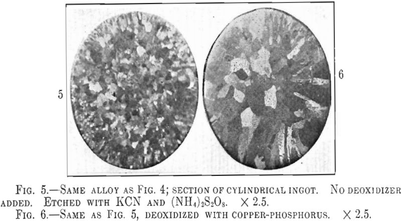 Melting Casting Deoxidized