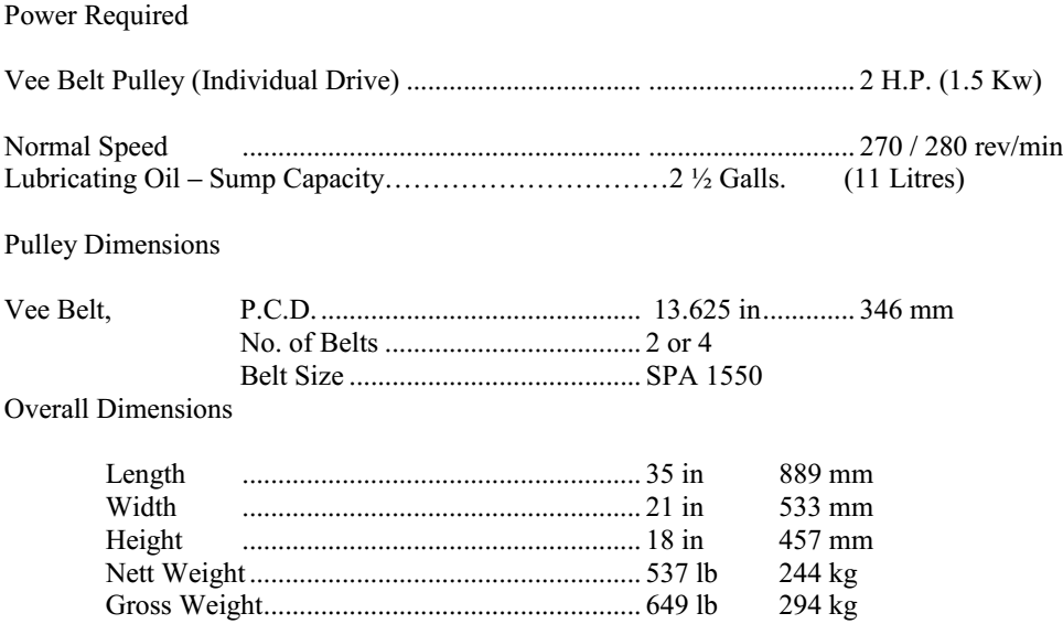 Wilfley Shaker Table Specification