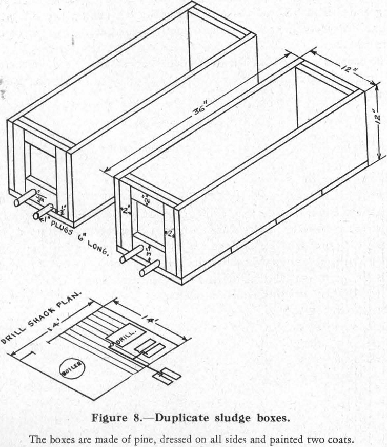 Diamond Drilling Duplicate Sludge Boxes