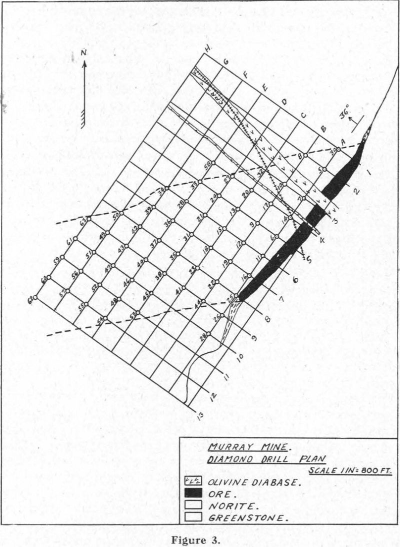 Diamond Drilling Plan