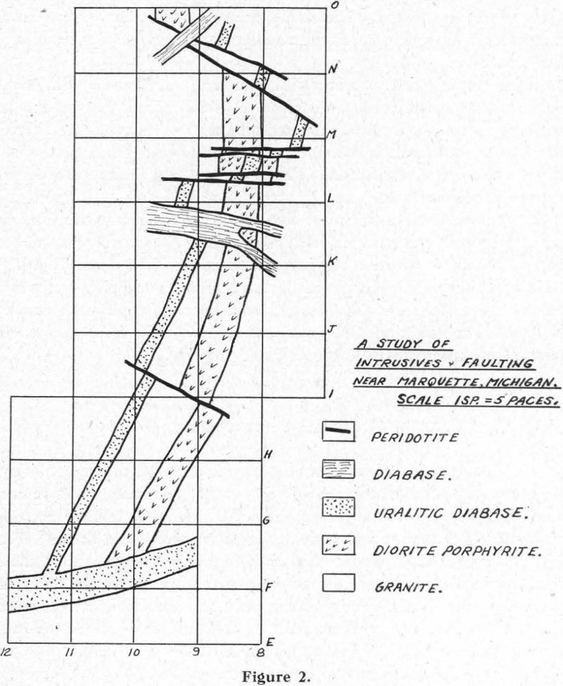 Diamond Drilling Study of Intrusives