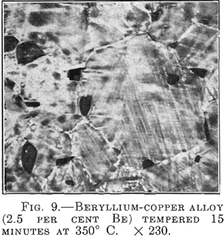 Metallurgy Beryllium Copper Alloy