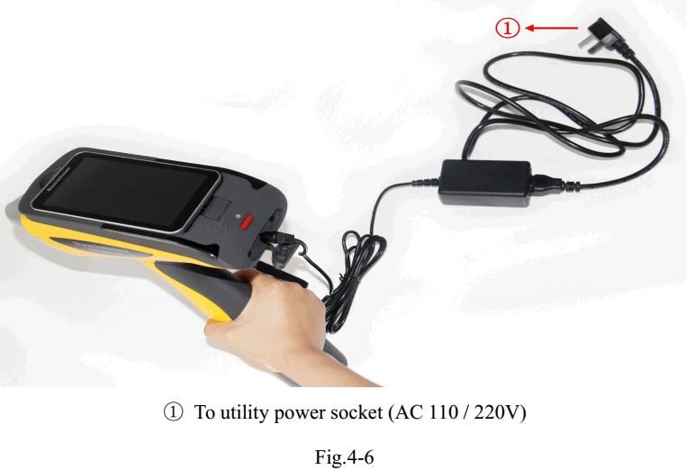 gold xrf analyzer adapter