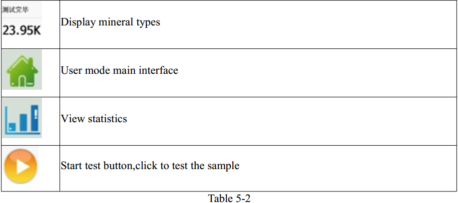 gold-xrf-analyzer-display