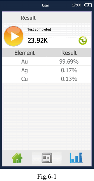 gold xrf analyzer initialize