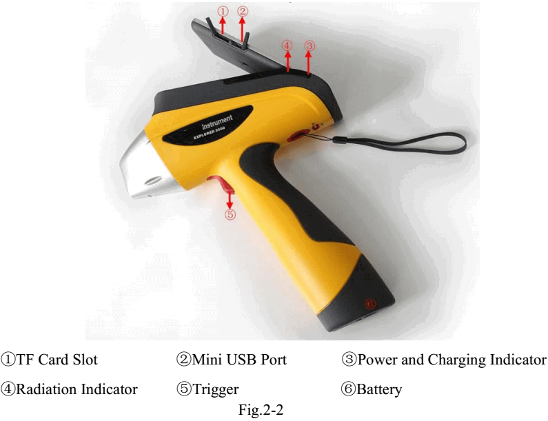 gold-xrf-analyzer-left-view