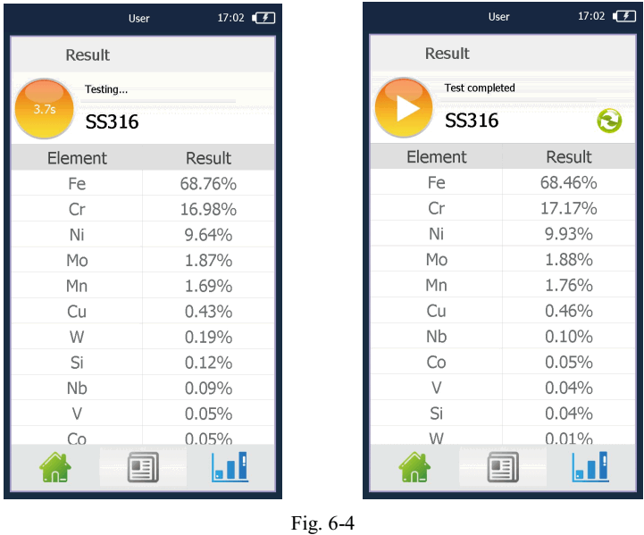 gold xrf analyzer test