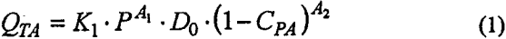 hydrocyclone-equation