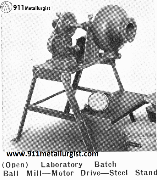 laboratory-ball-mill-for-sale