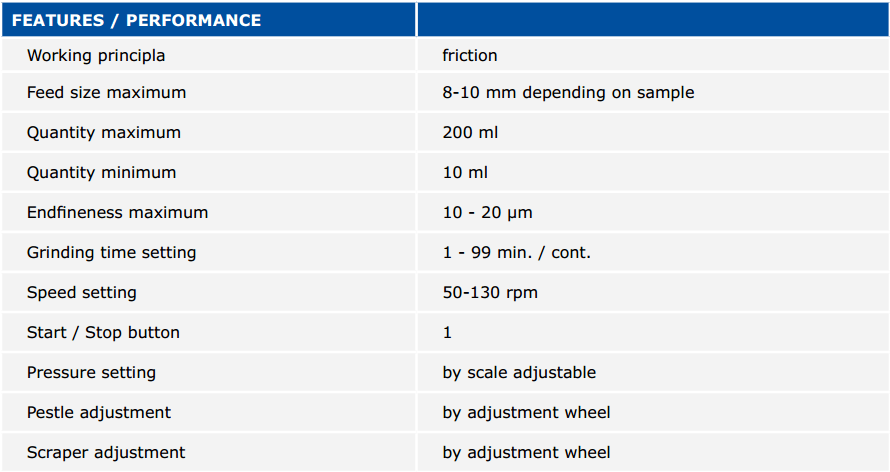 mortar-pestle-grinder-data-2