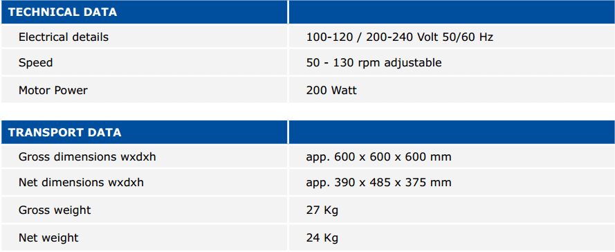 mortar-pestle-grinder-data