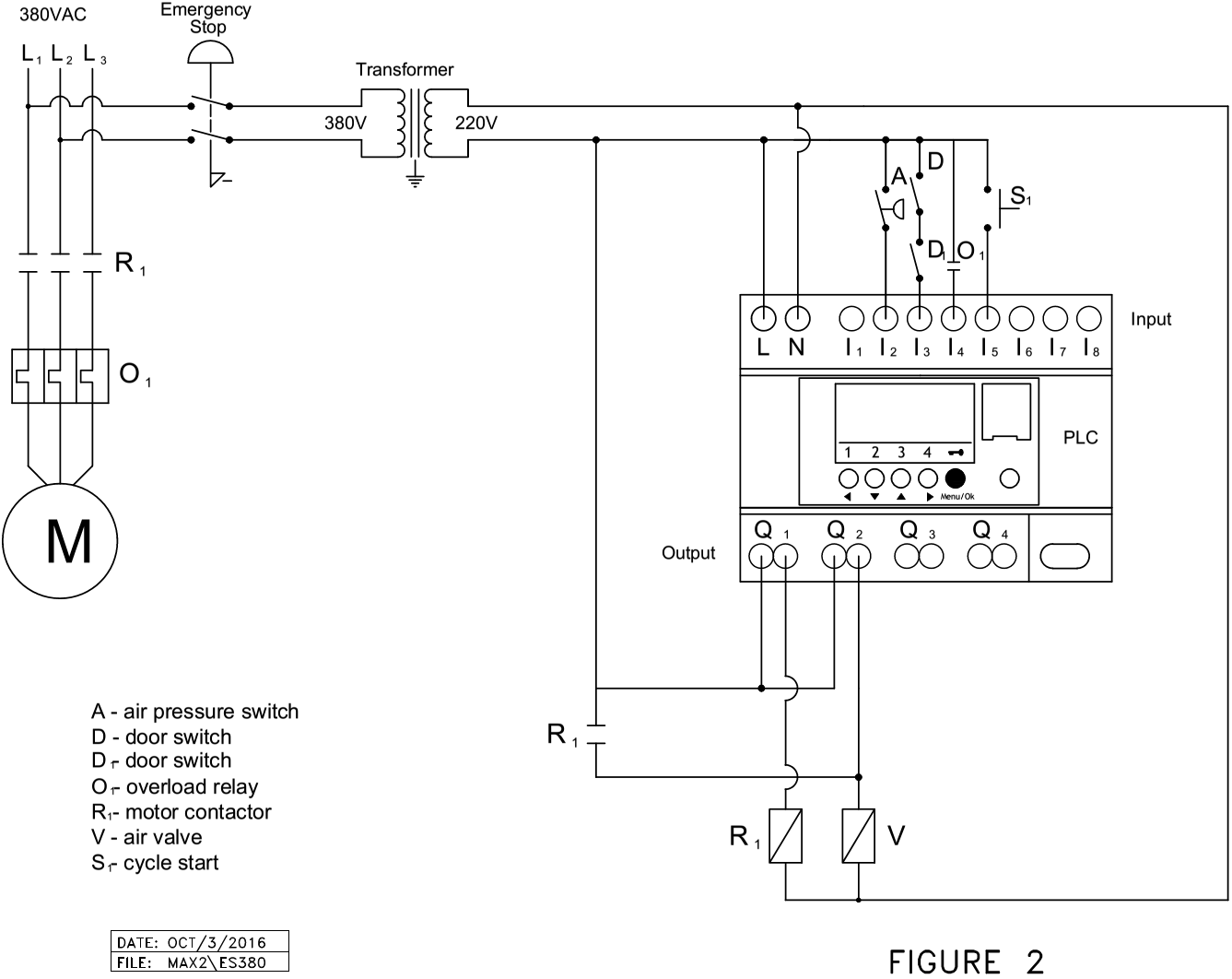 Pulverizer Installation Note 2