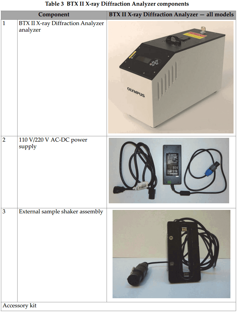 xrd analyser btx ii x-ray diffraction analyzer components