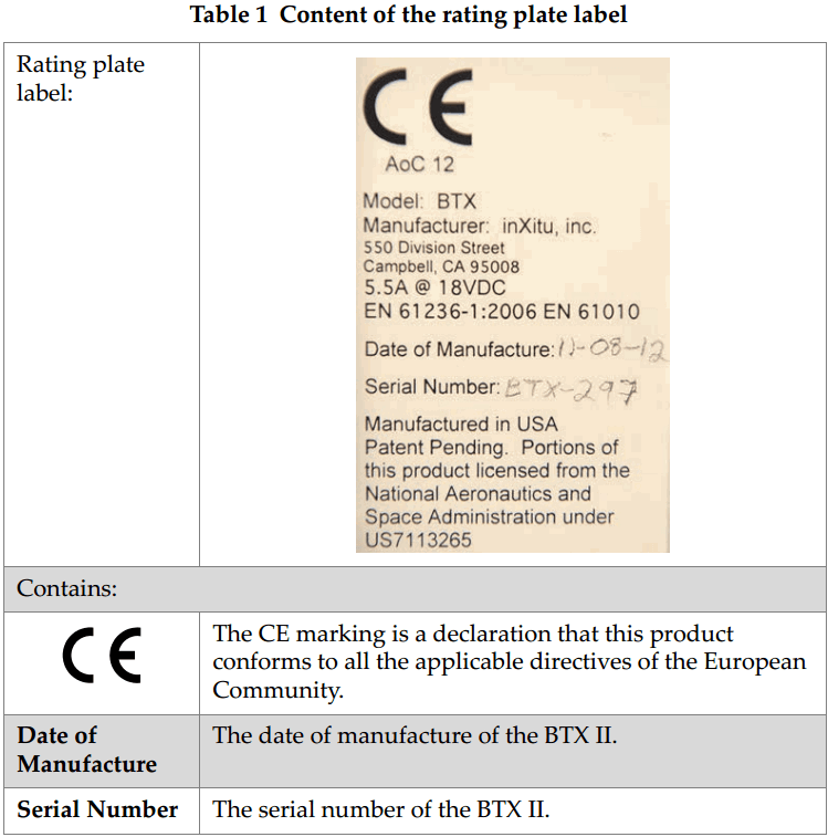 xrd-analyser-content-of-the-rating-plate-label