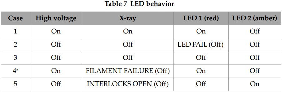 xrd-analyser-btx-ii-led