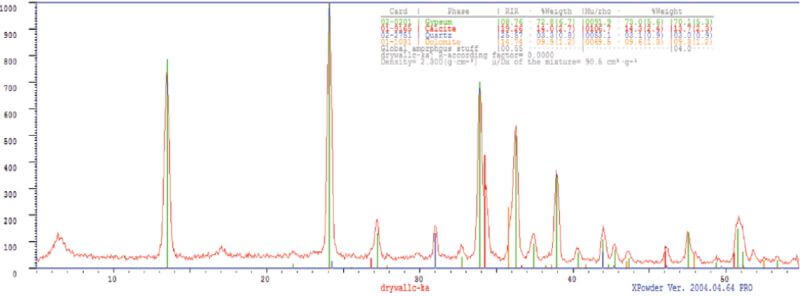 xrd-analyser-program