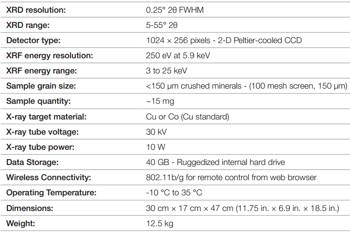 xrd-analyser-specification