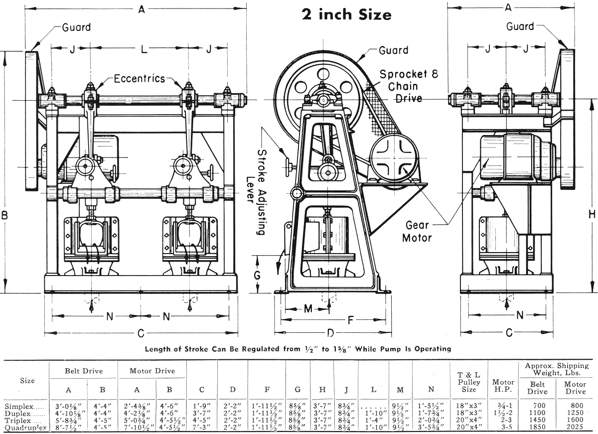 2 inch Size