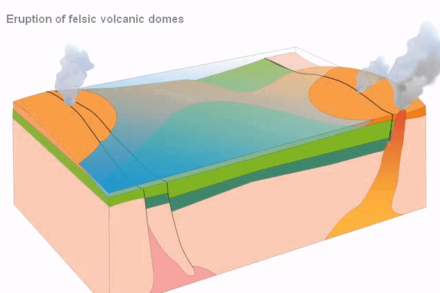 5_Mineralization_of_Greenstone_and_Mesothermal_Deposits