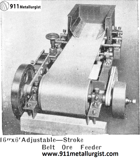 Adjustable Stroke