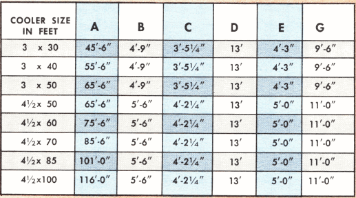 air-quenching-clicnker-cooler-requirement