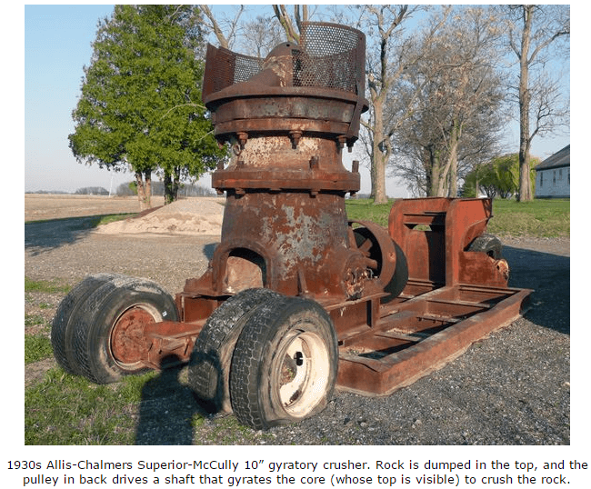 Allis-Chalmers_Superior-McCully_10”_gyratory_crusher