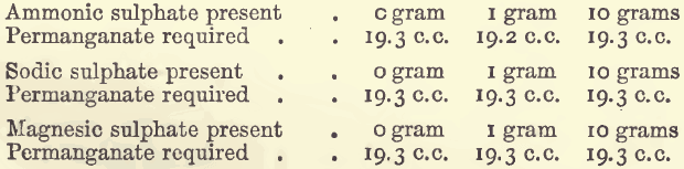 ammonic