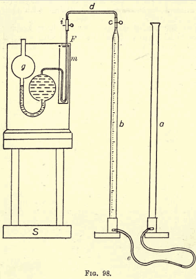 apparatus